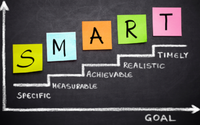 HOW TO SET BUSINESS GOALS THAT ACTUALLY DRIVE GROWTH